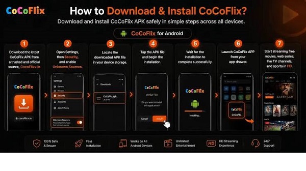 cocoflix mobile apk install